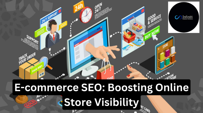 E-commerce SEO: Boosting Online Store Visibility