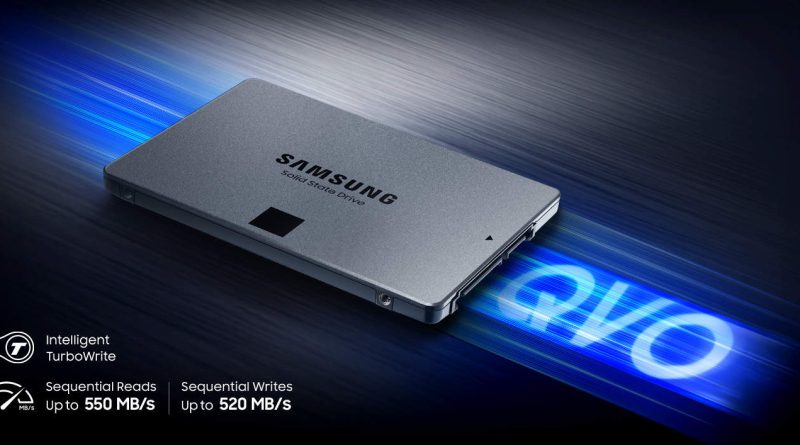 SSD Price