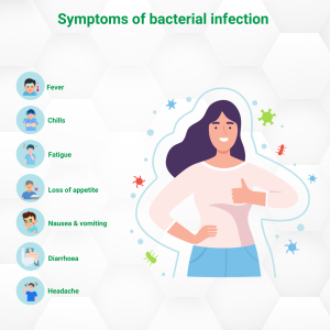 Bacterial infection