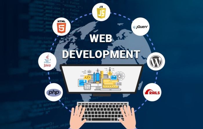 Introduction to Web Development