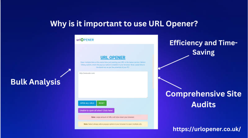 Why is it important to use URL Opener